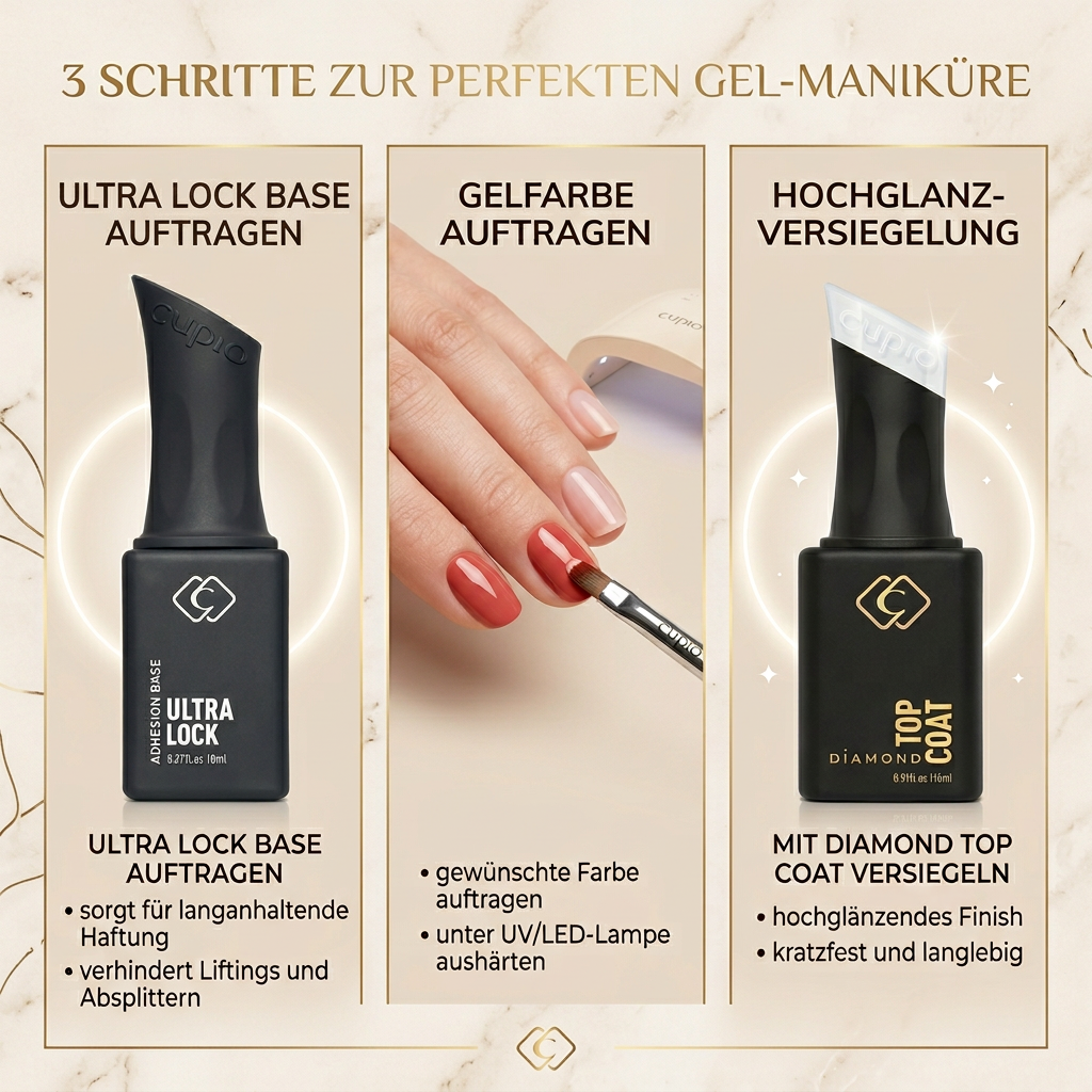 Cupio Base & Top Coat Set